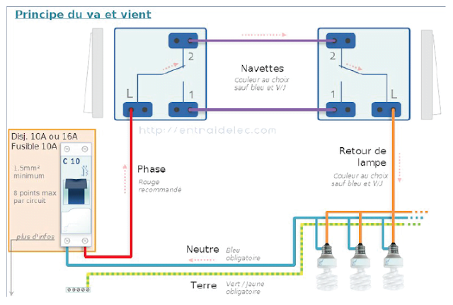 schéma électrique va et vient